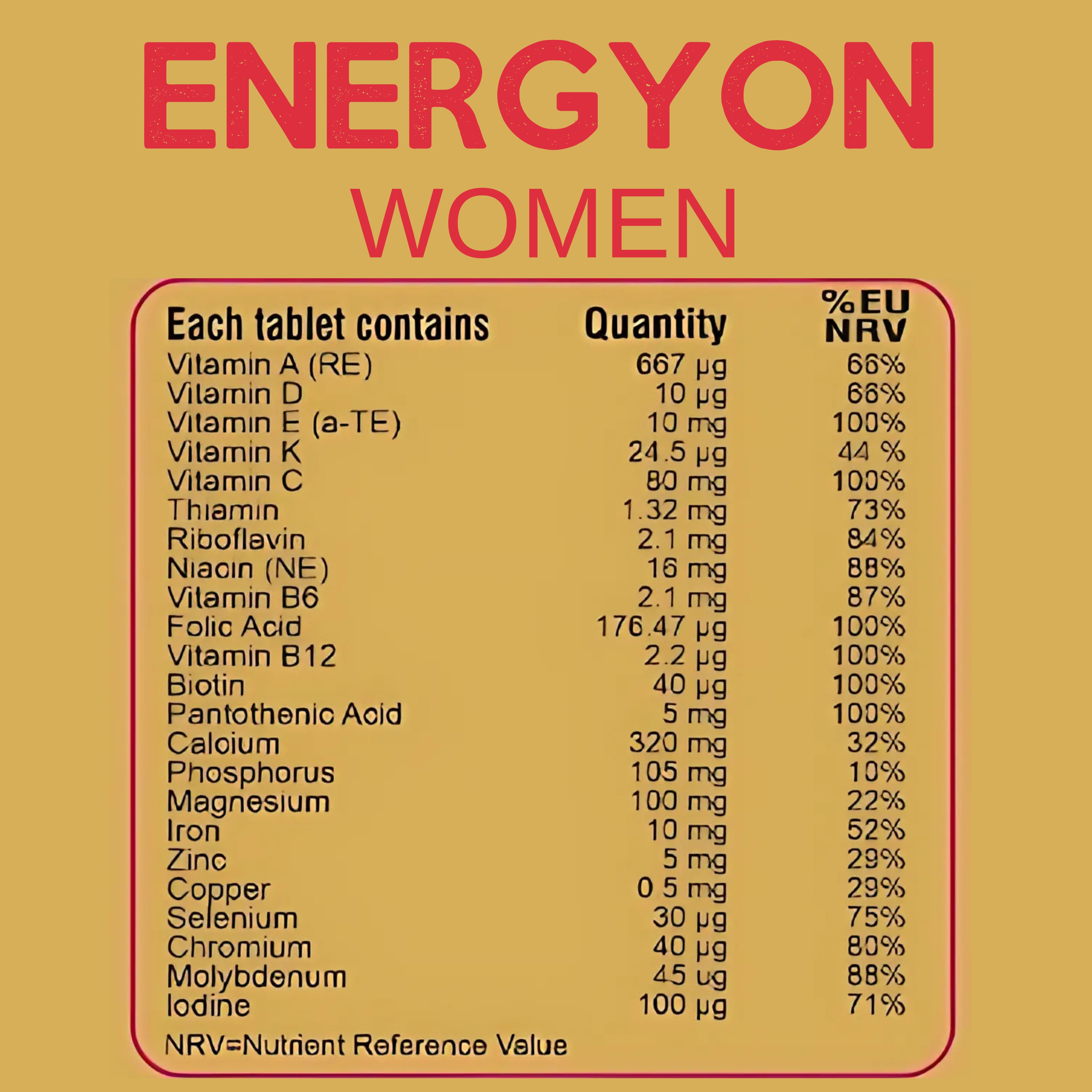 Energy On Women